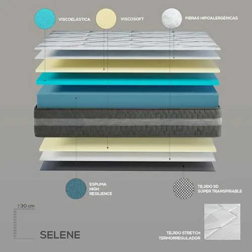 DUÉRMETE ONLINE ▫️ Colchão viscoelástico Selene, conforto ideal, apoio ergonómico para as costas, altura de 30 cm, firmeza elevada, antiácaros, antibacteriano e hipoalergénico 160 x 200 3