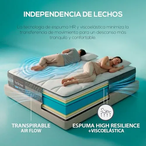 DUÉRMETE ONLINE ▫️ Colchão viscoelástico Selene, conforto ideal, apoio ergonómico para as costas, altura de 30 cm, firmeza elevada, antiácaros, antibacteriano e hipoalergénico 160 x 200 5