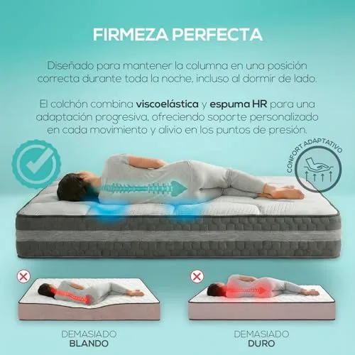 DUÉRMETE ONLINE ▫️ Colchão viscoelástico Selene, conforto ideal, apoio ergonómico para as costas, altura de 30 cm, firmeza elevada, antiácaros, antibacteriano e hipoalergénico 160 x 200 6