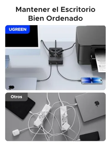 UGREEN ▫️ 10 em 1 Extensão com Tomadas PD 65 W, USB-C, múltiplas, 6 tomadas CA, 3680 W, 16 A 7