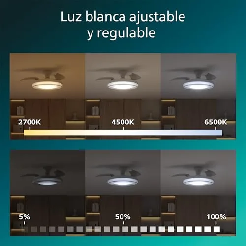 Philips ▫️ Bliss Lâmpada de teto com ventilador de pás retráteis LED, 3 pás, 106 cm de envergadura, 4500 lúmenes, luz branca ajustável de 3000 K a 6500 K, intensidade regulável até 5%, comando à distância, branco 7