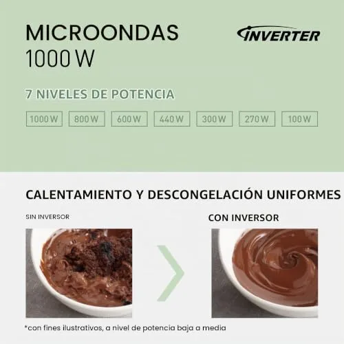 Panasonic ▫️ NN-GT65QBEPG Micro-ondas combinado de 31 L com grelha, 1000 W, cozedura combinada, 7 níveis de potência, descongelação turbo, LED, prato giratório, preto 4