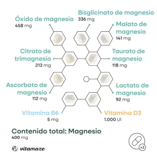 Vitamaze - amazing life ▫️ Vitamaze Complexo de Magnésio em 7 Formas com B6 e D3, 240 cápsulas (4 meses) 4