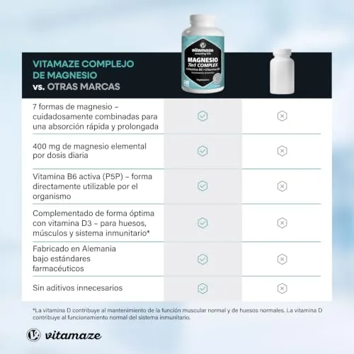 Vitamaze - amazing life ▫️ Vitamaze Complexo de Magnésio em 7 Formas com B6 e D3, 240 cápsulas (4 meses) 7