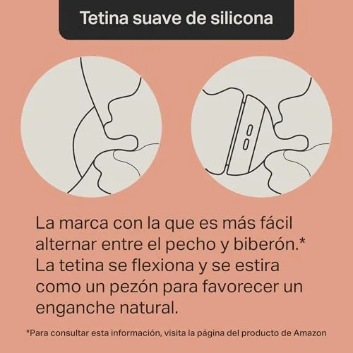 Tommee Tippee ▫️ Conjunto inicial Natural Start para recém-nascidos, biberões anticólicos de 150 ml e 260 ml com tetinas de fluxo lento e extralento, tetinas que imitam a forma do peito, autoesterilização 5