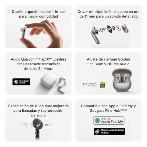 XIAOMI ▫️ Buds 6, Auscultadores sem fios, ANC com 3 microfones, Preto 2