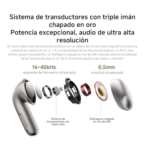 XIAOMI ▫️ Buds 6, Auscultadores sem fios, ANC com 3 microfones, Preto 4
