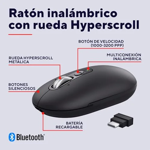 Trust ▫️ Rato sem fios Seron, Deslocamento rápido horizontal, Preto 2