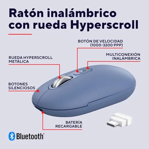 Trust ▫️ Rato sem fios Seron, Deslocamento rápido na horizontal, Azul 2