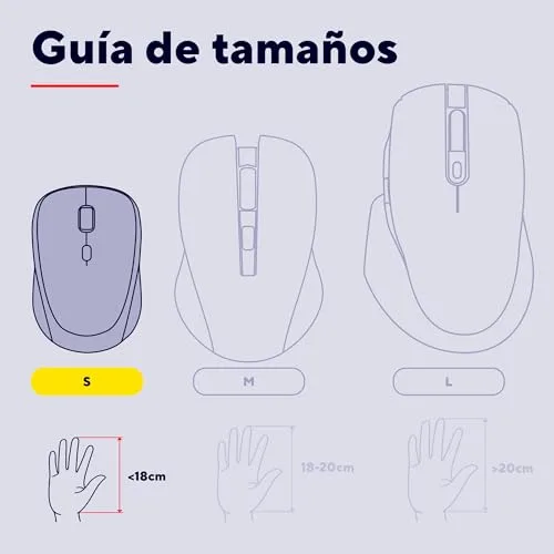 Trust ▫️ Rato sem fios Seron, Deslocamento rápido na horizontal, Azul 5