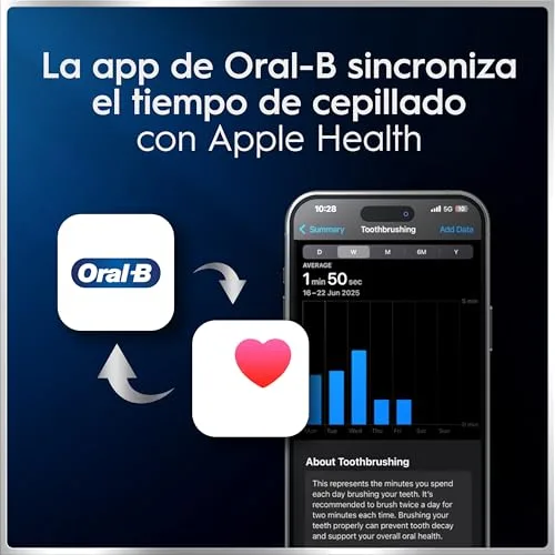Oral-B ▫️ Escovas de dentes elétricas iO 6, pretas e cor-de-rosa, embalagem de 2 unidades 4