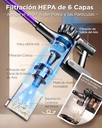 Slivamo ▫️ S16 Aspirador sem fio, 50 kPa/600 W/45 min, bateria removível 4