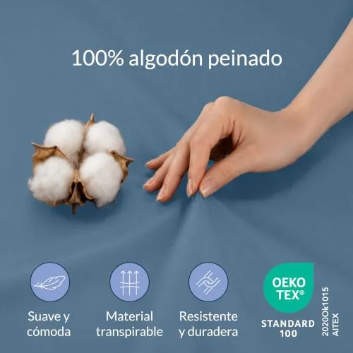 Twinzen ▫️ Lençóis 100x200 cm - 100% algodão, 150 g/m² - Lençol de baixo premium para colchões até 22 cm - Lençol de baixo azul, Oeko-Tex 2
