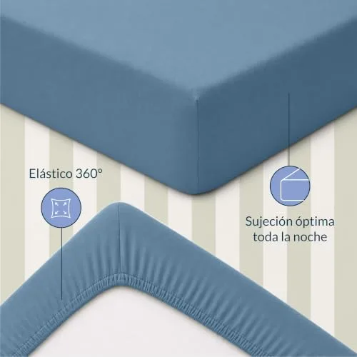 Twinzen ▫️ Lençóis 100x200 cm - 100% algodão, 150 g/m² - Lençol de baixo premium para colchões até 22 cm - Lençol de baixo azul, Oeko-Tex 4