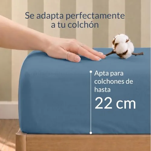 Twinzen ▫️ Lençóis 100x200 cm - 100% algodão, 150 g/m² - Lençol de baixo premium para colchões até 22 cm - Lençol de baixo azul, Oeko-Tex 5