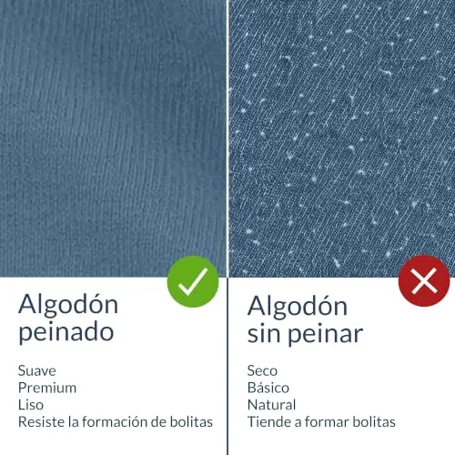 Twinzen ▫️ Lençóis 100x200 cm - 100% algodão, 150 g/m² - Lençol de baixo premium para colchões até 22 cm - Lençol de baixo azul, Oeko-Tex 6