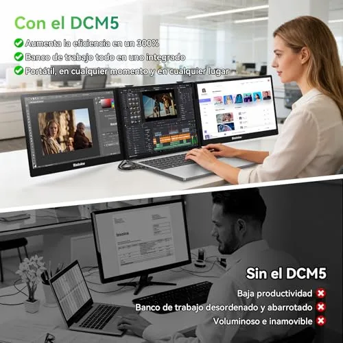 Blackview ▫️ Monitor portátil triplo ultrafino ecrã portátil de 14" FHD 1080P IPS com suporte, certificação TÜV, HDMI/Type-C/USB Plug & Play, compatível com ecrãs de 13" a 17,3", Windows/Mac/Chrome/Switch/PS5 5