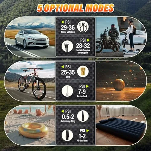 OHFAMO ▫️ Compressor de ar portátil para pneus com dupla alimentação de 150 PSI – Bomba de ar sem fios de 12 V com bateria de 2000 mAh × 3, ecrã LCD digital e desligamento automático para automóveis, SUV e motos 2