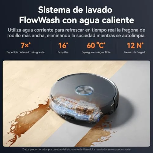 NARWAL ▫️ Flow 2 – Aspirador e esfregador de pisos robótico, 31 000 Pa, autolavagem FlowWash 4