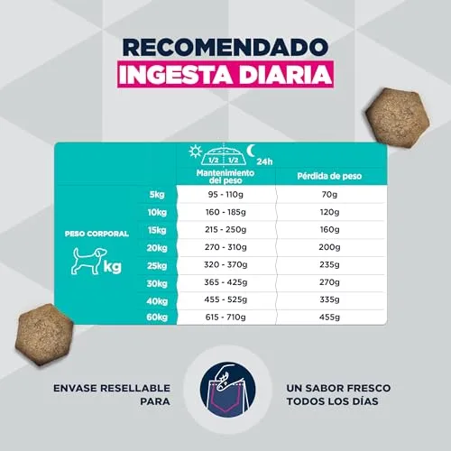 Eukanuba ▫️ Overweight - Ração dietética para cães, frango, 12 kg 6
