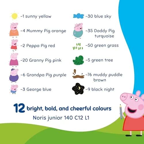 STAEDTLER ▫️ Noris junior lápis de cor Peppa Pig, conjunto de 12 – lápis 3 em 1, à base de cera e para aguarela, para diferentes superfícies – minas extra suaves para cores intensas – lápis ergonómicos 5