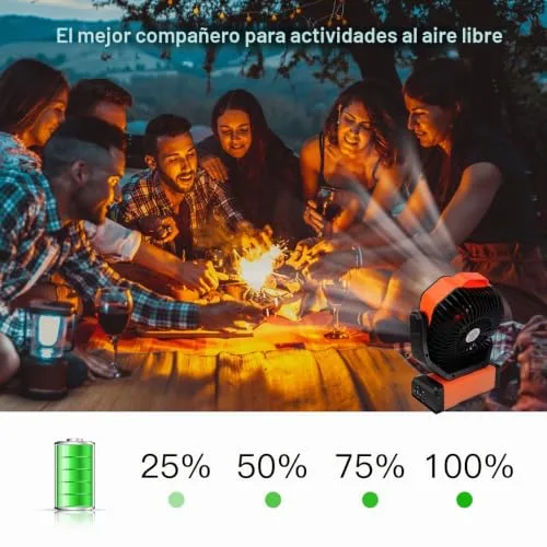 ELZO ▫️ Ventilador de Campismo 20 000 mAh, Portátil e Recarregável para Secretária ou Tenda de Campismo, com Controlo Remoto e Gancho, Luz LED, Ventilador USB com Velocidade Contínua, para Casa, Exterior, Viagens e Pesca 5