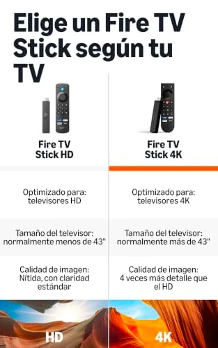 Amazon ▫️ Fire TV Stick 4K (última geração): streaming 4K simples com o novo comando Fire TV; tenha todas as suas aplicações num único local, televisão gratuita e em direto, e encontre séries mais rapidamente com a Alexa+ 7