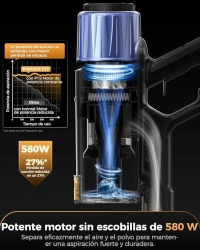 proscenic ▫️ P15+ Aspirador sem fio 55 kPa/70 min/650 W, aspirador vertical potente com ecrã tátil LED, escova anti-emaranhamento e modo automático para pisos/tapetes/pêlos de animais 5