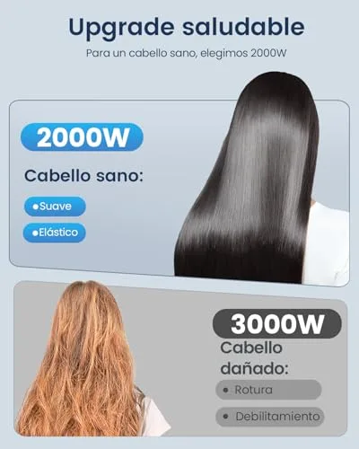 BANNILU ▫️ Secador de cabelo profissional iônico, secador iônico com 1 difusor, 2 bicos de penteado, 3 temperaturas, ar frio e quente, secagem rápida para todo o tipo de cabelo 6