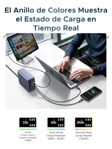 UGREEN ▫️ Nexode Cabo USB-C PD 3.1 de 240 W com Ecrã LED Digital (2 m) 6