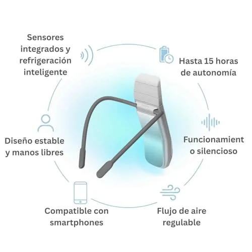 ＲＥＯＮ　ＰＯＣＫＥＴ ▫️ Sony REON POCKET PRO Plus, faixa para o pescoço, controlo inteligente da temperatura, fluxo de ar silencioso, até 15 horas de autonomia, mãos livres, leve, confortável, discreto, compatível com smartphones 2