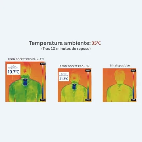 ＲＥＯＮ　ＰＯＣＫＥＴ ▫️ Sony REON POCKET PRO Plus, faixa para o pescoço, controlo inteligente da temperatura, fluxo de ar silencioso, até 15 horas de autonomia, mãos livres, leve, confortável, discreto, compatível com smartphones 3