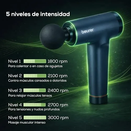 Beurer ▫️ Pistola de massagem PowerReload, massagem de pontos-gatilho para relaxamento e regeneração, potente aparelho de massagem muscular com 5 cabeças, 5 níveis de intensidade, extremamente silenciosa 6