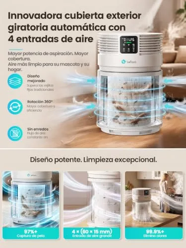 Lefant ▫️ A1 Pro – Purificador de ar com filtro HEPA, CADR 350 m³/h, sensor de PM2,5 2