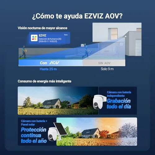EZVIZ ▫️ Câmara de vigilância exterior de 6 MP com energia solar e bateria, AOV, Wi-Fi, 360° sem fios, 3K+, deteção de pessoas/veículos com IA, visão noturna a cores, zoom automático. CB8 Lite + painel solar de 5 W, segurança doméstica 6