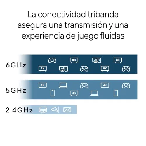 ASUS ▫️ USB-BE93 Mini - Adaptador USB Mini Wi-Fi 7 BE6500 de banda tripla 3
