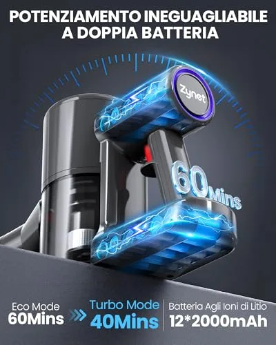 Zynet ▫️ DP2 Aspirador sem fio com 2 baterias integradas, 45 kPa/60 min/500 W 3