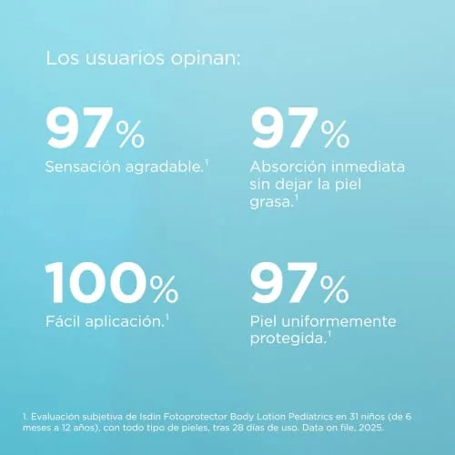 ISDIN ▫️ Fotoprotector Body Lotion Pediatrics SPF50, Protetor solar corporal leve em spray para crianças a partir dos 6 meses, Creme solar que hidrata intensamente a pele, 250 ml 7