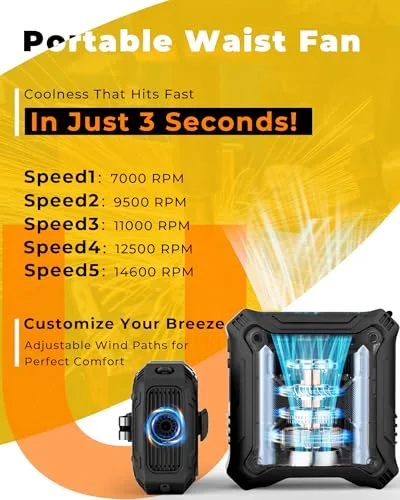 TUNISE ▫️ Ventilador com clipe para cinto, bateria recarregável de 8000 mAh, 5 velocidades com até 24 horas de autonomia, luz LED e sinal de SOS integrados, ventilador portátil para trabalho ao ar livre, campismo e caminhadas 3