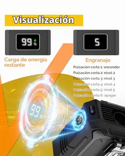 TUNISE ▫️ Ventilador com clipe para cinto, bateria recarregável de 8000 mAh, 5 velocidades com até 24 horas de autonomia, luz LED e sinal de SOS integrados, ventilador portátil para trabalho ao ar livre, campismo e caminhadas 5