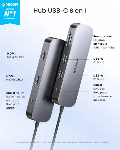 Anker ▫️ Nano Hub USB-C 8 em 1 – Adaptador Tipo C Multiportas 2