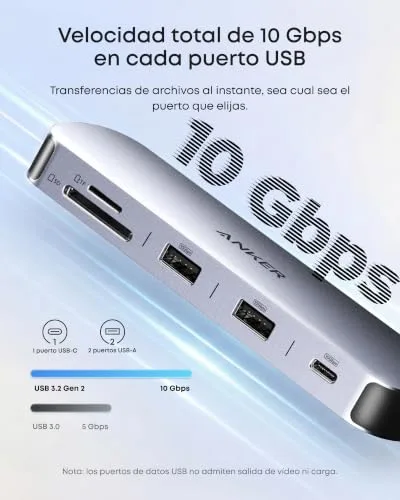 Anker ▫️ Nano Hub USB-C 8 em 1 – Adaptador Tipo C Multiportas 5