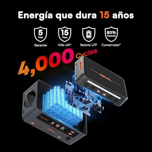 Voltark ▫️ Gerador solar de 3600 W, estação de energia portátil de 2160 Wh, carregamento rápido em 1 hora, bateria LiFePO4, UPS, 14 portas, aplicação, estação de energia para campismo, caravana, casa, PowerMax 3600PE 4