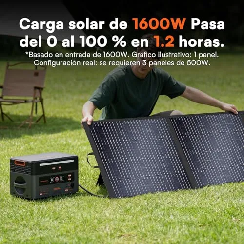 Voltark ▫️ Gerador solar de 3600 W, estação de energia portátil de 2160 Wh, carregamento rápido em 1 hora, bateria LiFePO4, UPS, 14 portas, aplicação, estação de energia para campismo, caravana, casa, PowerMax 3600PE 7