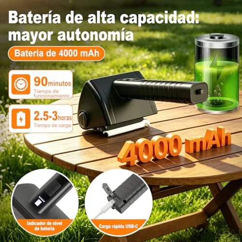 Shinmax ▫️ Escova Elétrica sem Fios para Churrasco com 2 Velocidades 3
