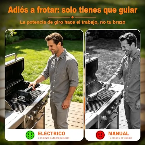 Shinmax ▫️ Escova Elétrica sem Fios para Churrasco com 2 Velocidades 6