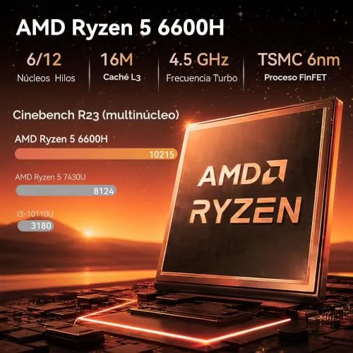 Glorlin ▫️ Mini PC Ryzen 5 6600H (Beats 7430U/5825U), 16 G de LPDDR5, SSD NVMe de 512 G, mini computador de secretária com três ecrãs 4K, Wi-Fi 6, BT 5.3 e LAN dupla 3