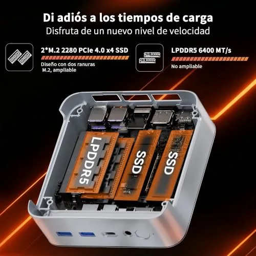 Glorlin ▫️ Mini PC Ryzen 5 6600H (Beats 7430U/5825U), 16 G de LPDDR5, SSD NVMe de 512 G, mini computador de secretária com três ecrãs 4K, Wi-Fi 6, BT 5.3 e LAN dupla 5