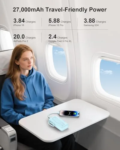 FlyKangaroo ▫️ Powerbank de 27 000 mAh com 4 cabos integrados e função de carregamento rápido USB-C de 30 W 5