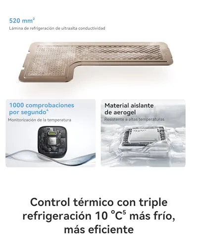 Baseus ▫️ Carregador USB-C Enerfill de 100 W, carregador rápido PD compacto, carregador GAN para MacBook Pro/Air, iPad Pro, iPhone 17/16/15, Samsung Galaxy S25/S24, computador portátil (cabo USB-C de 1 m incluído) 3